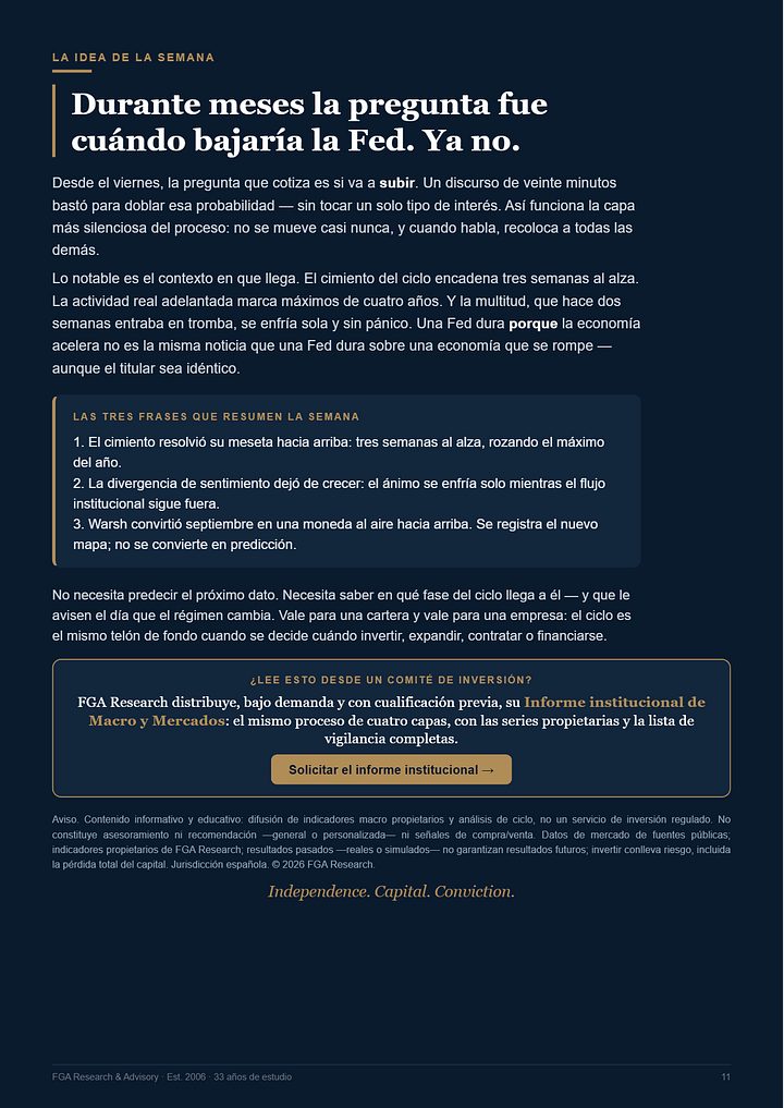Informe FGA Macro - edicion del 30 de agosto de 2026