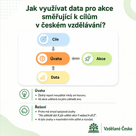 Jak využívat data pro akce směřující k cílům v českém vzdělávání?