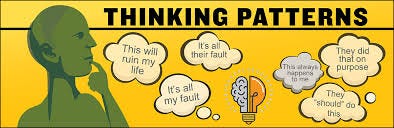 DPRR: Counterproductive Thinking