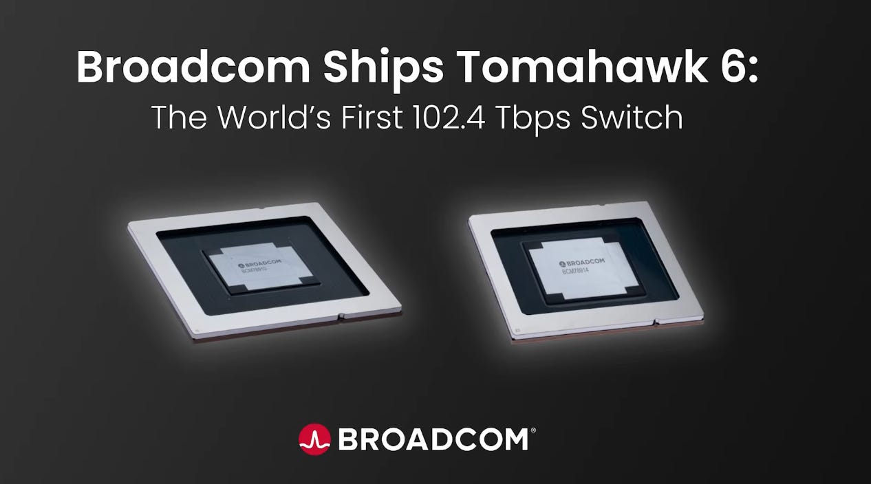 Broadcom’s CPO Strategy and Its Implications for the Future of Optical ...