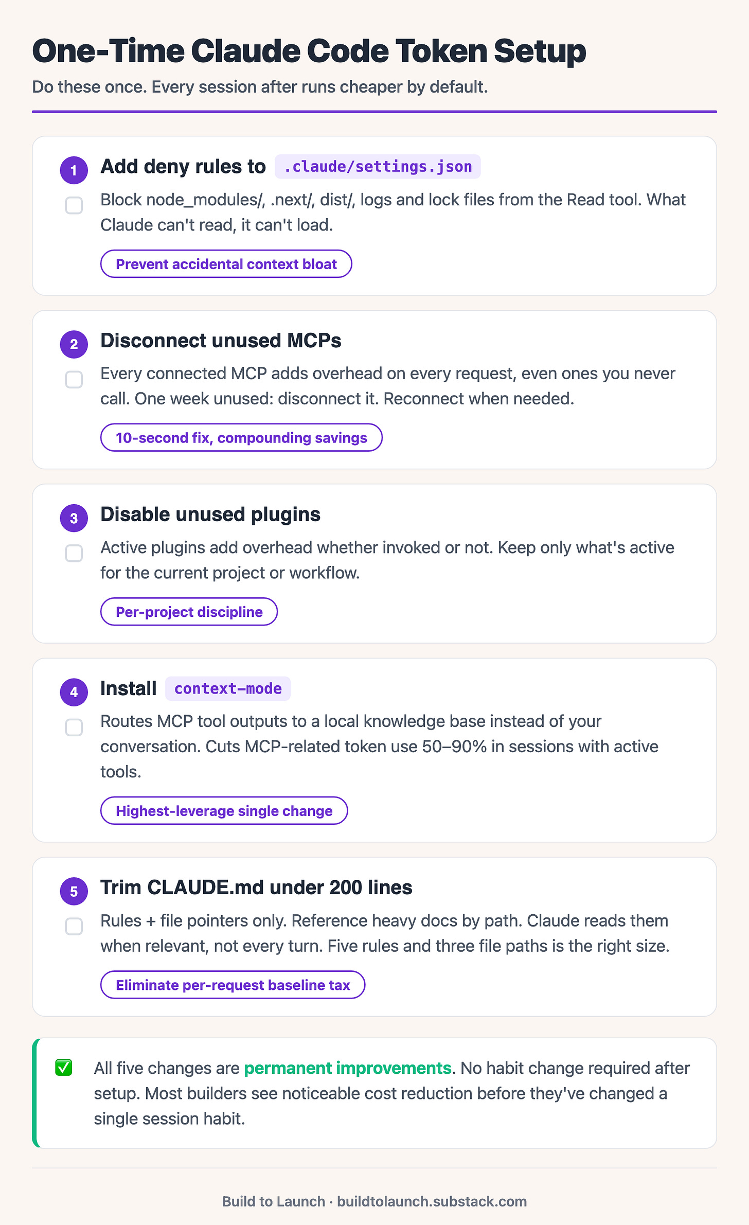 Claude Code token optimization setup checklist