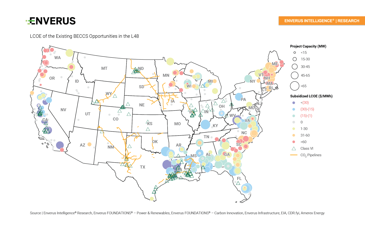 Chart-of-LCOE-of-the-existing-BECCS-opportunities-in-the-L48