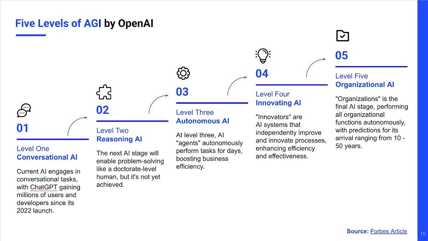 No alternative text description for this image