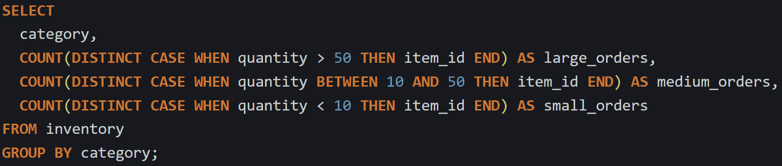 Counting Distinct Groups with Filters in SQL Queries