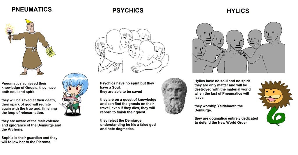 This image has an empty alt attribute; its file name is gnostic-souls.jpg