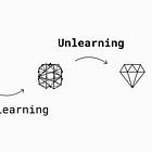 Choose Unlearning