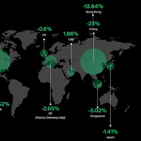 Watch Industry Report 2025 – Part 1: Financials and Exports