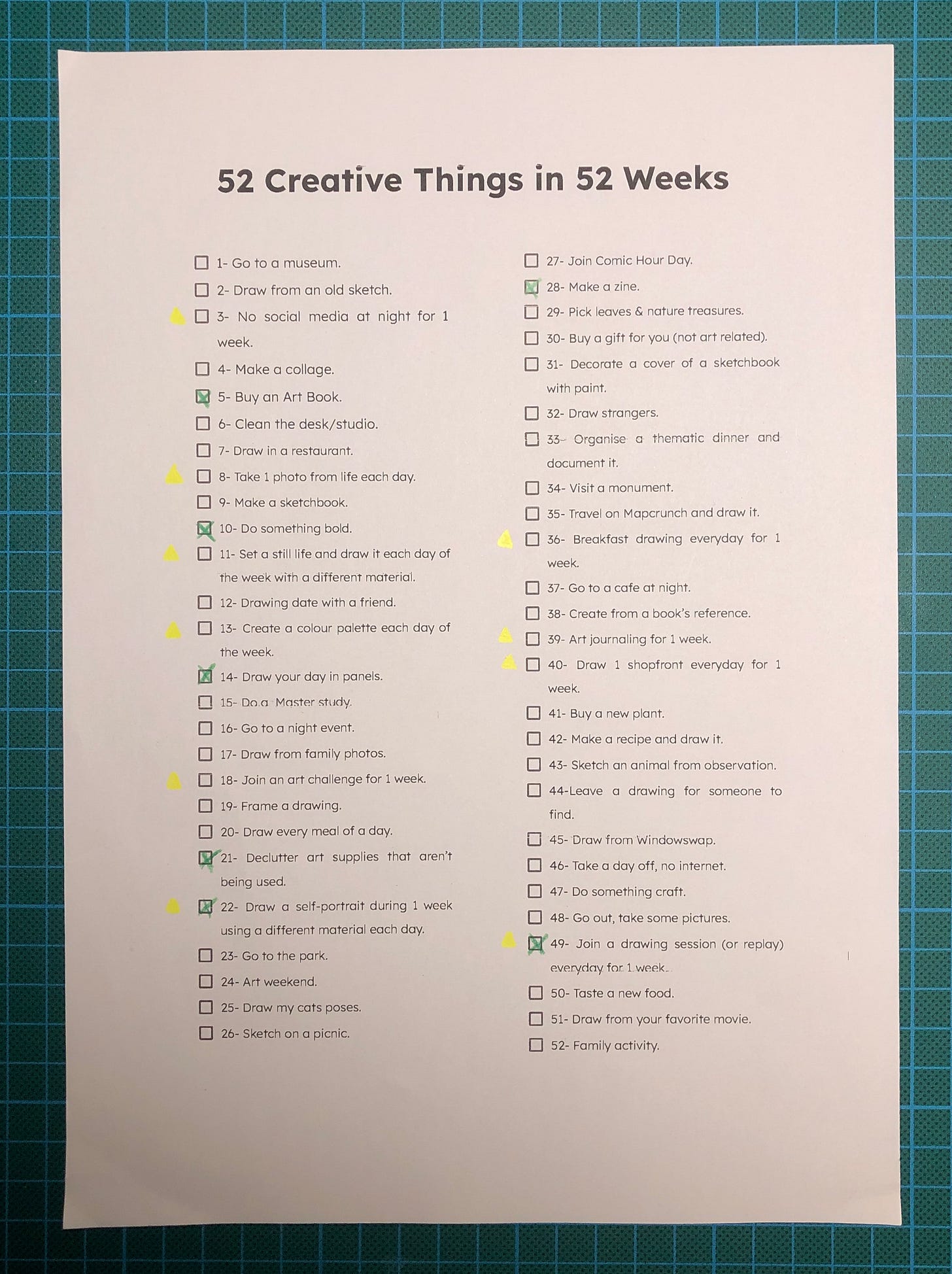 Liste des 52 activités proposées par Teresa. Cette semaine j’ai coché la case 14 “Draw your day in panels”.