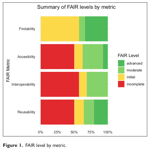 No alt text provided for this image