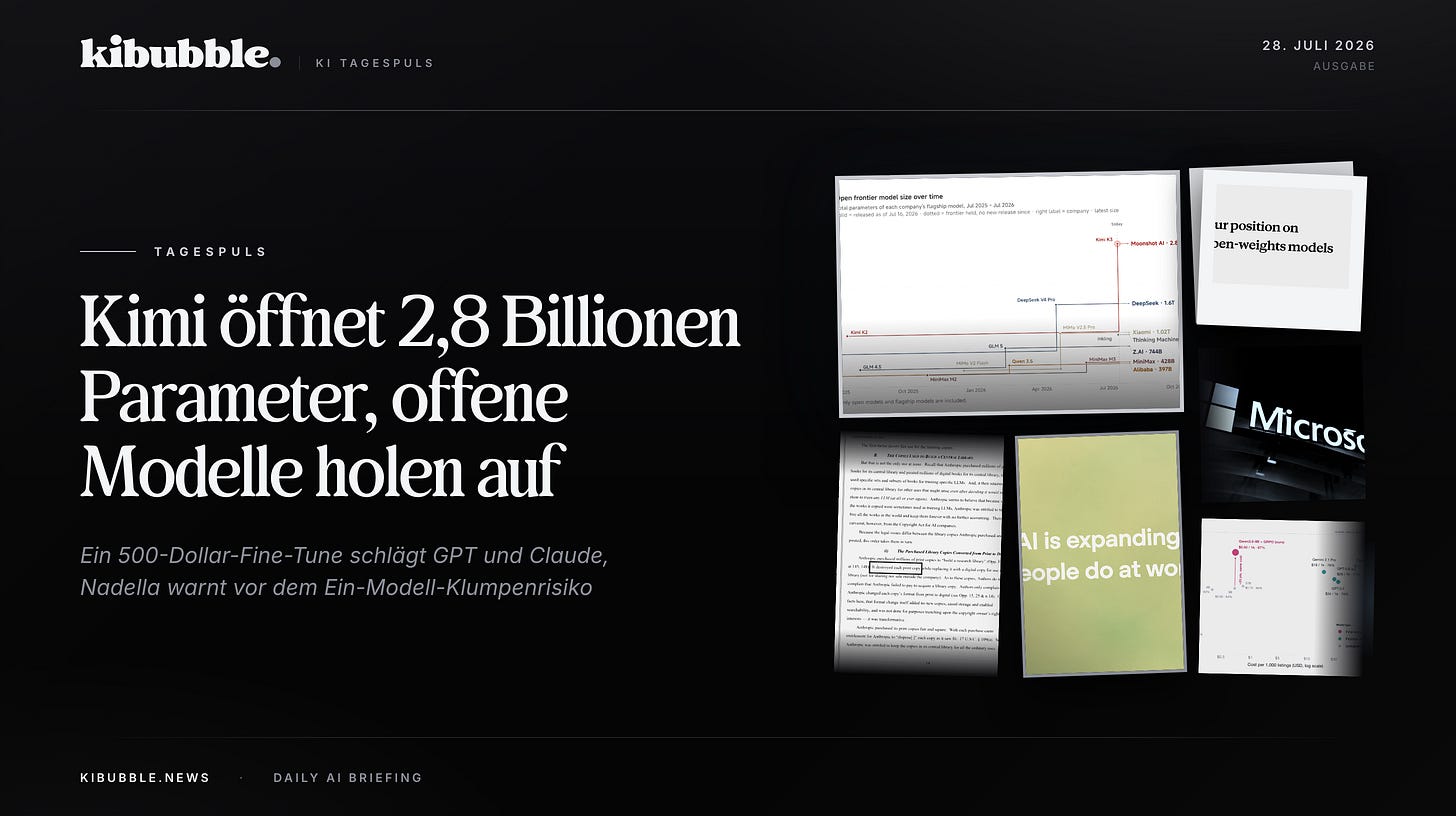 Frontier-KI wird zur Commodity: Kimi öffnet 2,8 Billionen Parameter