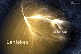 the universe ...