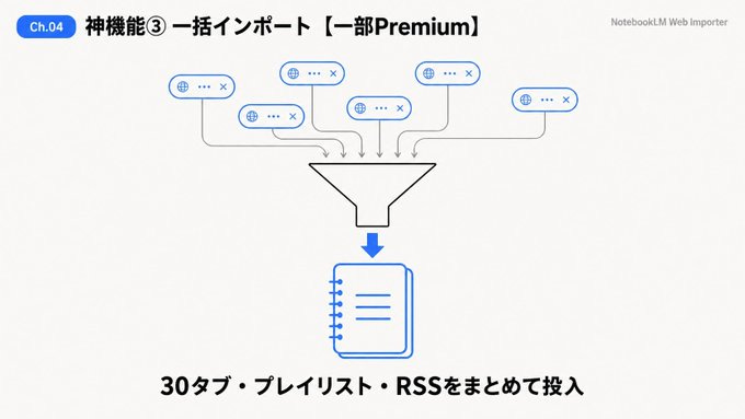 画像 画像