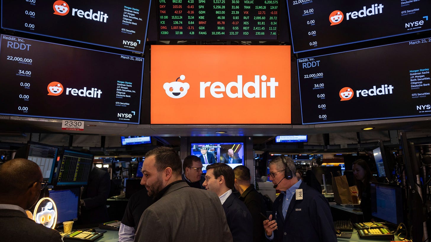 Reddit NYSE - www.riseshine.in