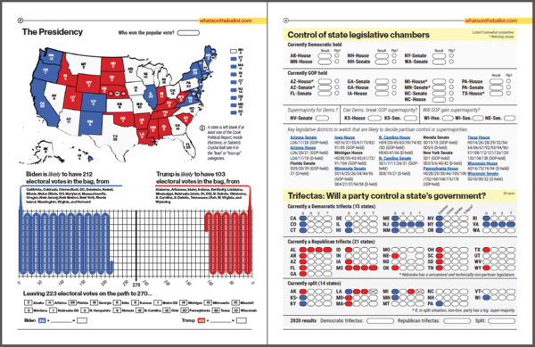 @taniel's incredible hand-tracking sheets