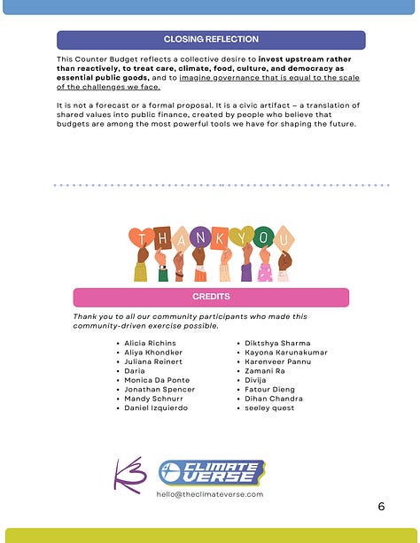 images of the 6 pages of our alternative community budget
