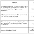 Adenomyosis