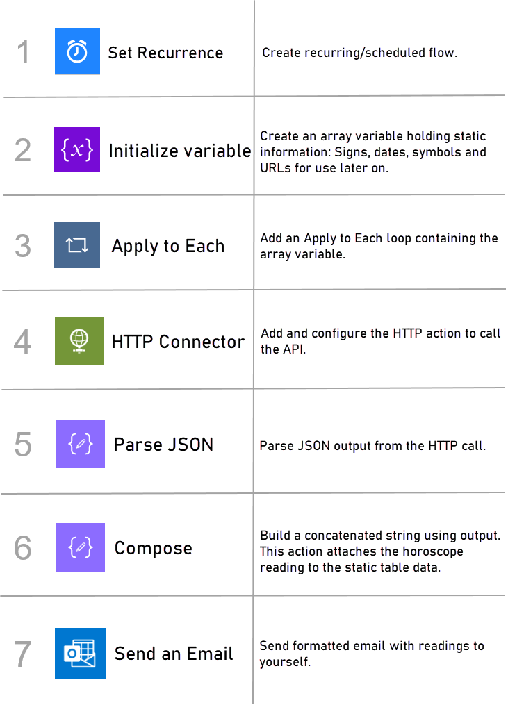 No alt text provided for this image