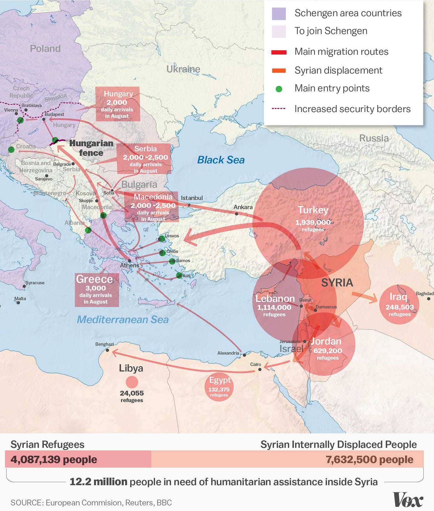 The Syrian refugee crisis, explained in one map | Vox