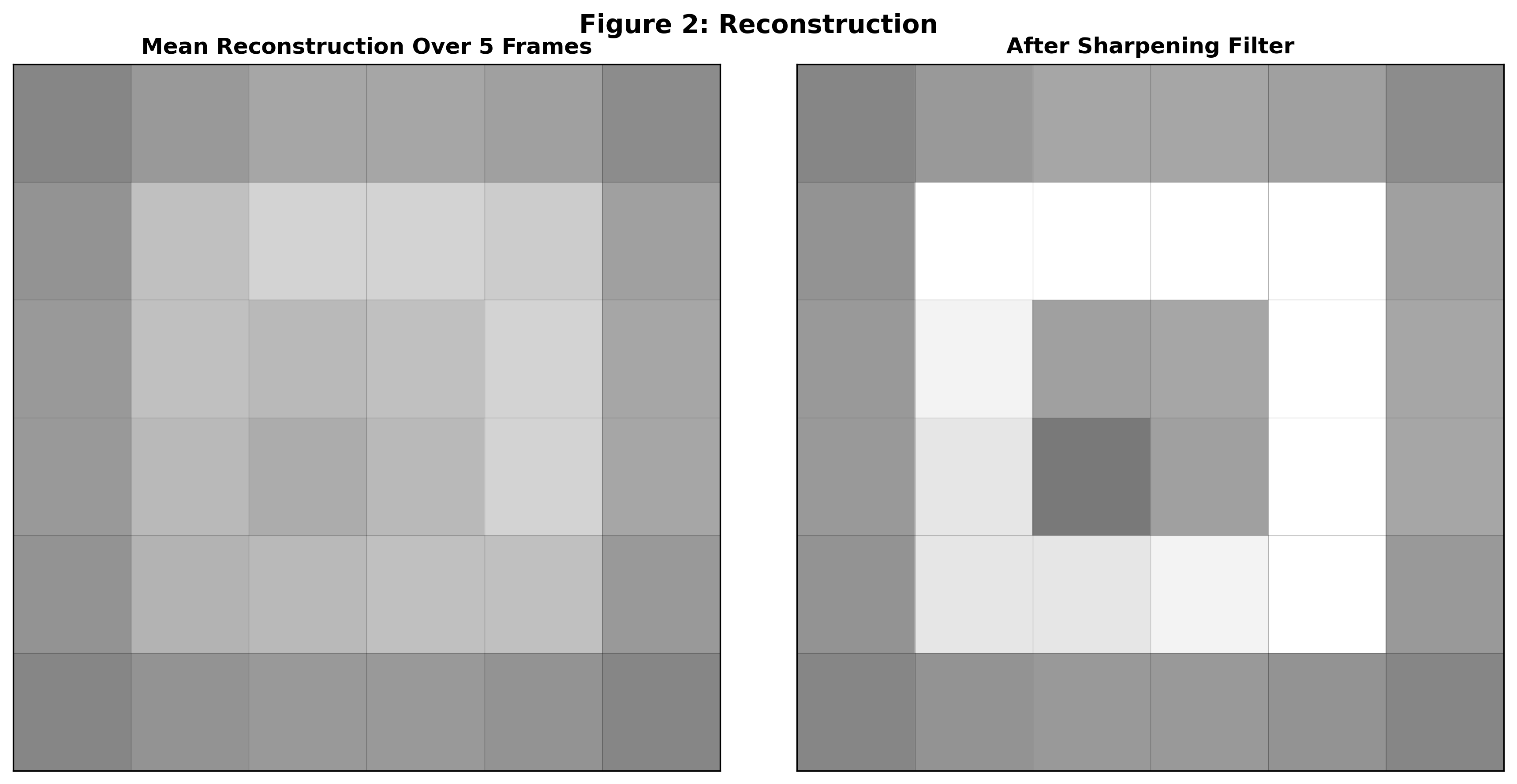 Understanding FSR 4 - Wrong On The Internet
