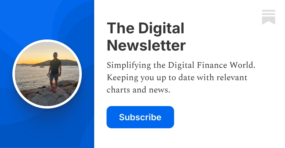 The Digital Newsletter | Sammy Dungan | Substack