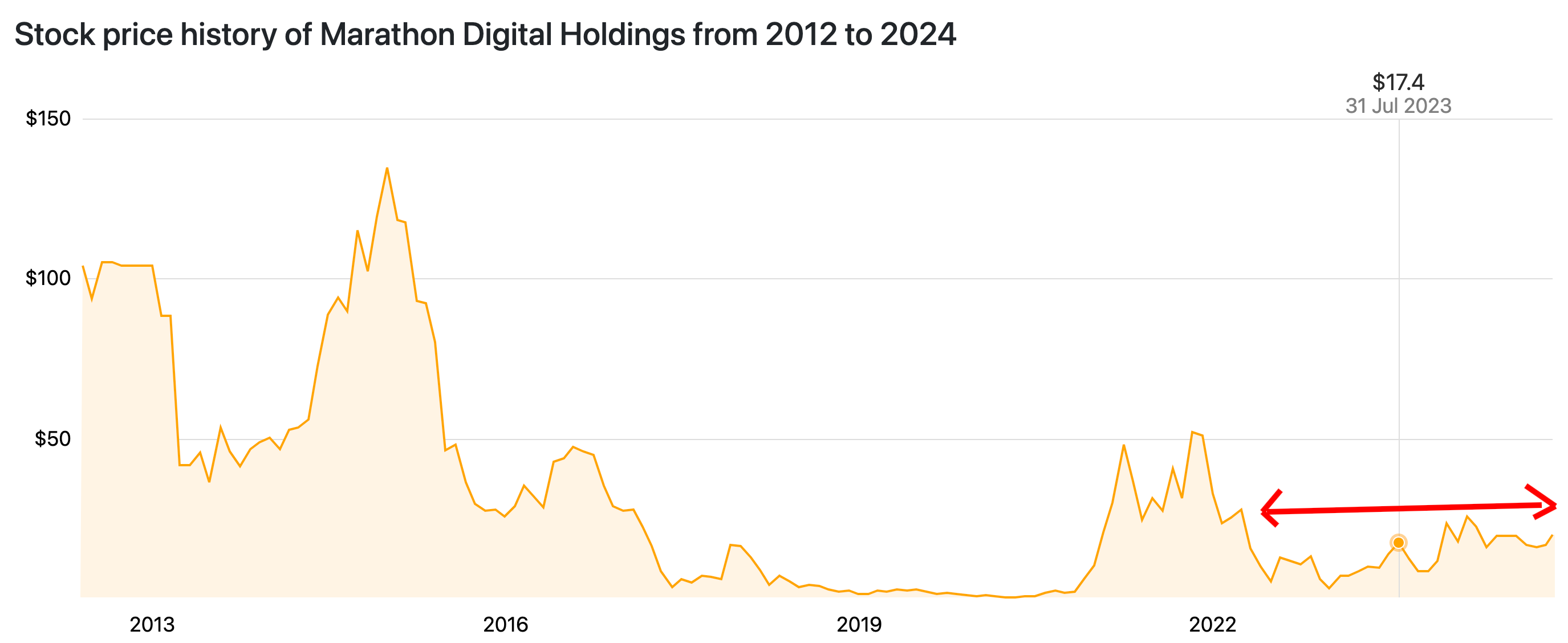 POR QUÉ BITCOIN - by Jordi Llátzer