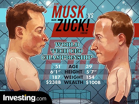 Who Do You Think Will Win A Cage Match Fight Between Elon Musk And Mark  Zuckerberg?