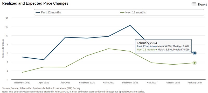 A graph showing the growth of the stock market

Description automatically generated