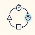 Strategy at the Point of Revenue