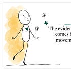 The proof might come after you move forward