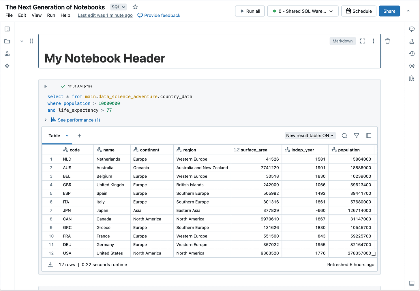 Databricks Notebooks | Databricks