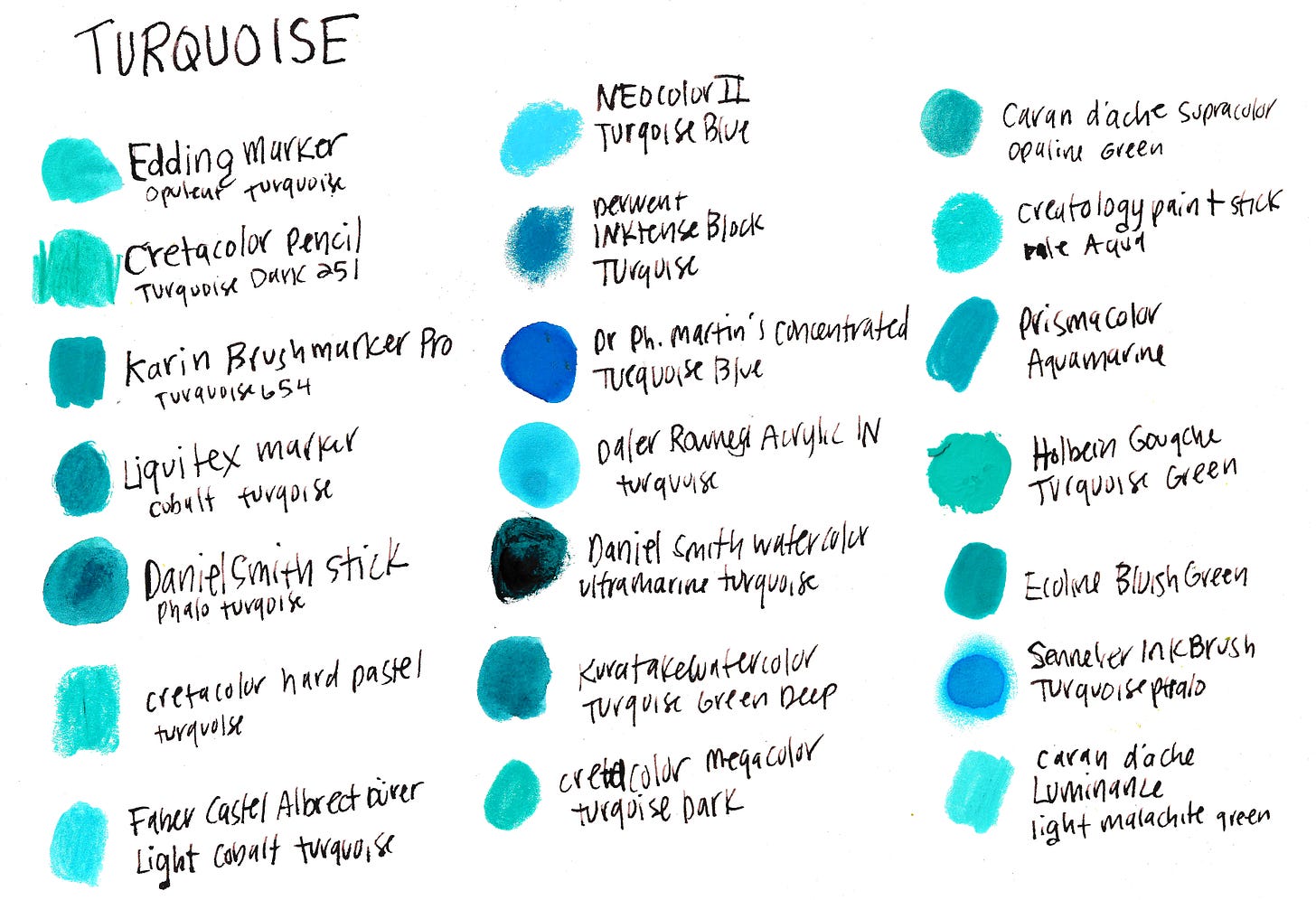 art material swatches in turquoise Beth Spencer
