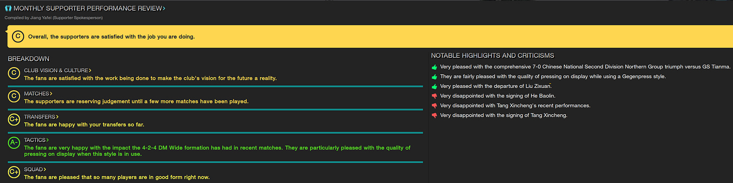 Football Manager 2023 Supporter Performance Review