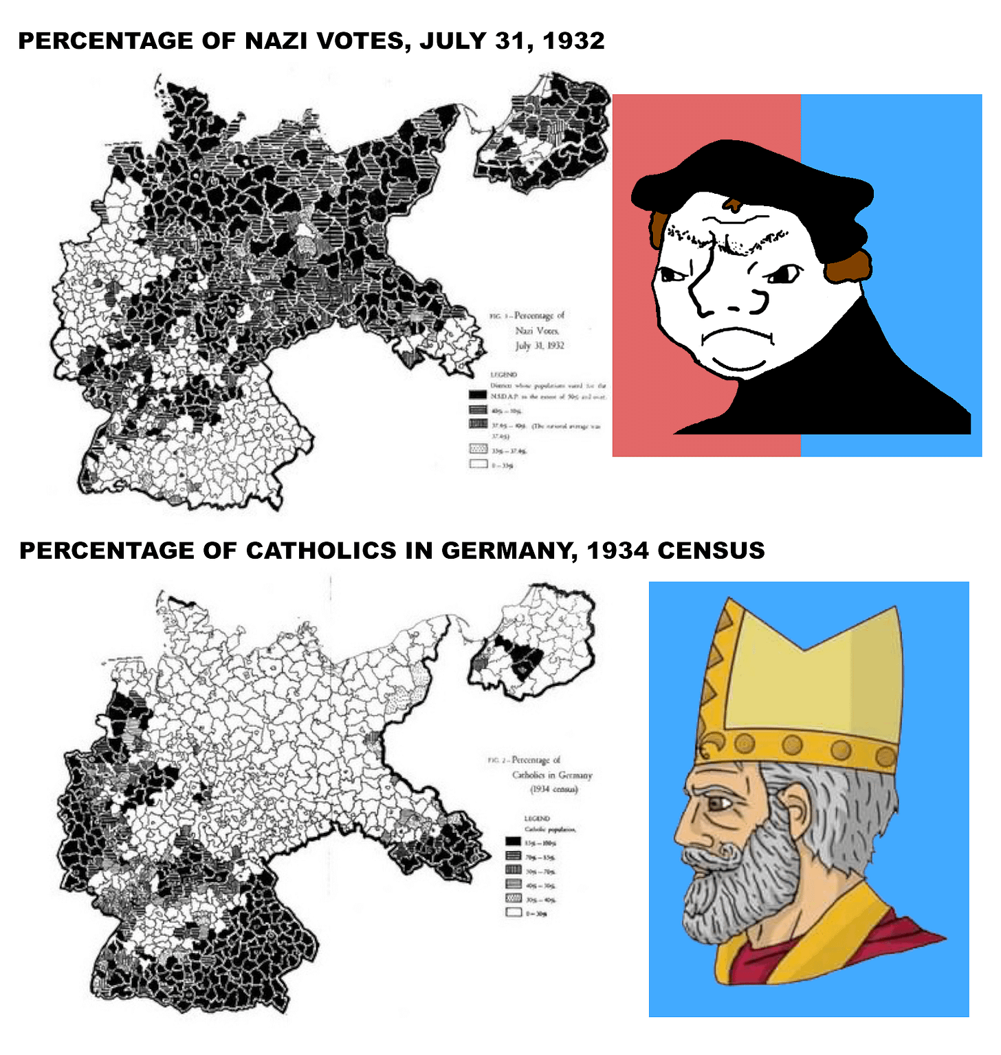 Cringe Protestants VS Chad Catholics : r/PoliticalCompassMemes