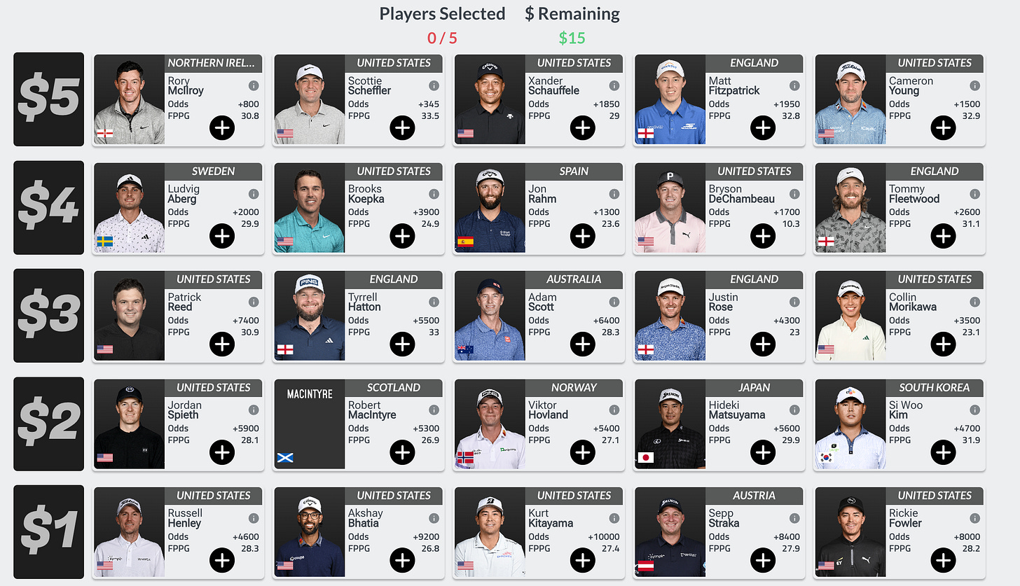 2026 PGA Championship Picks