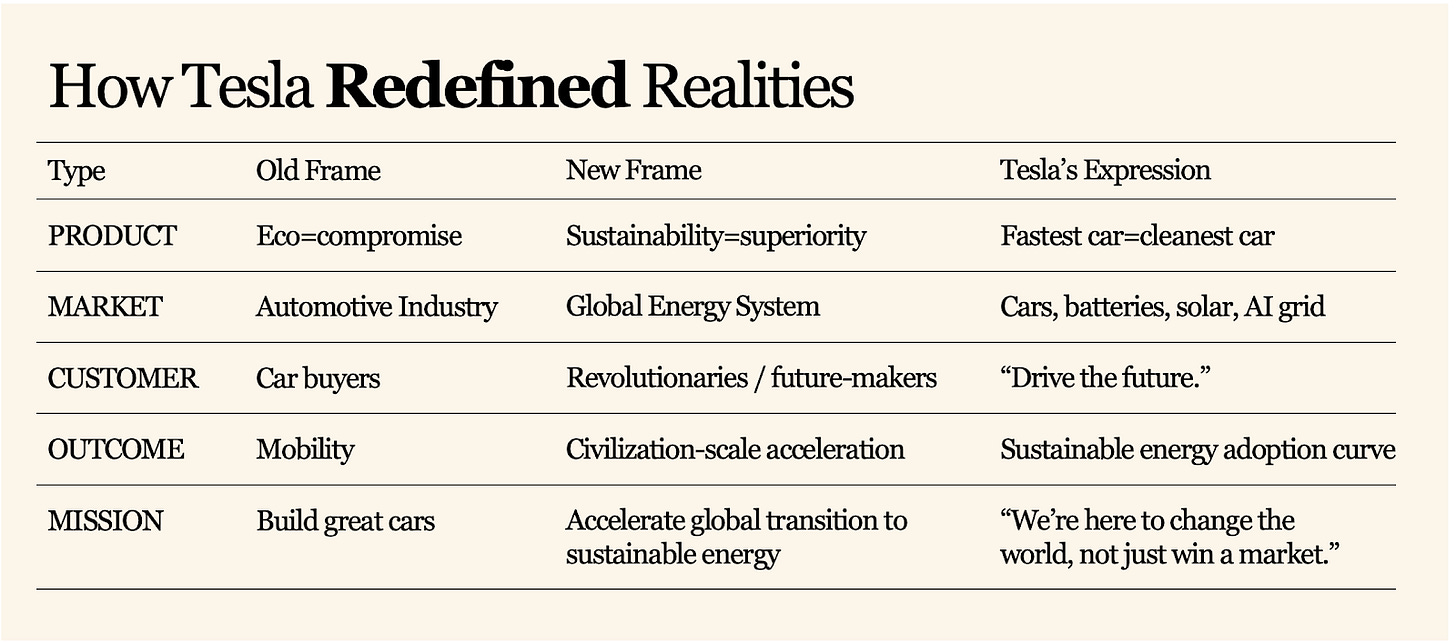 A table of information with text

AI-generated content may be incorrect.