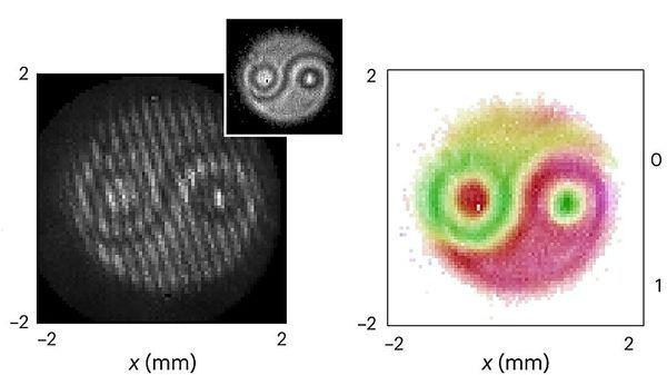 Quantum 'yin-yang' shows two photons being entangled in real-time | Space Quantum 'yin-yang' shows two photons being entangled in real-time | Space