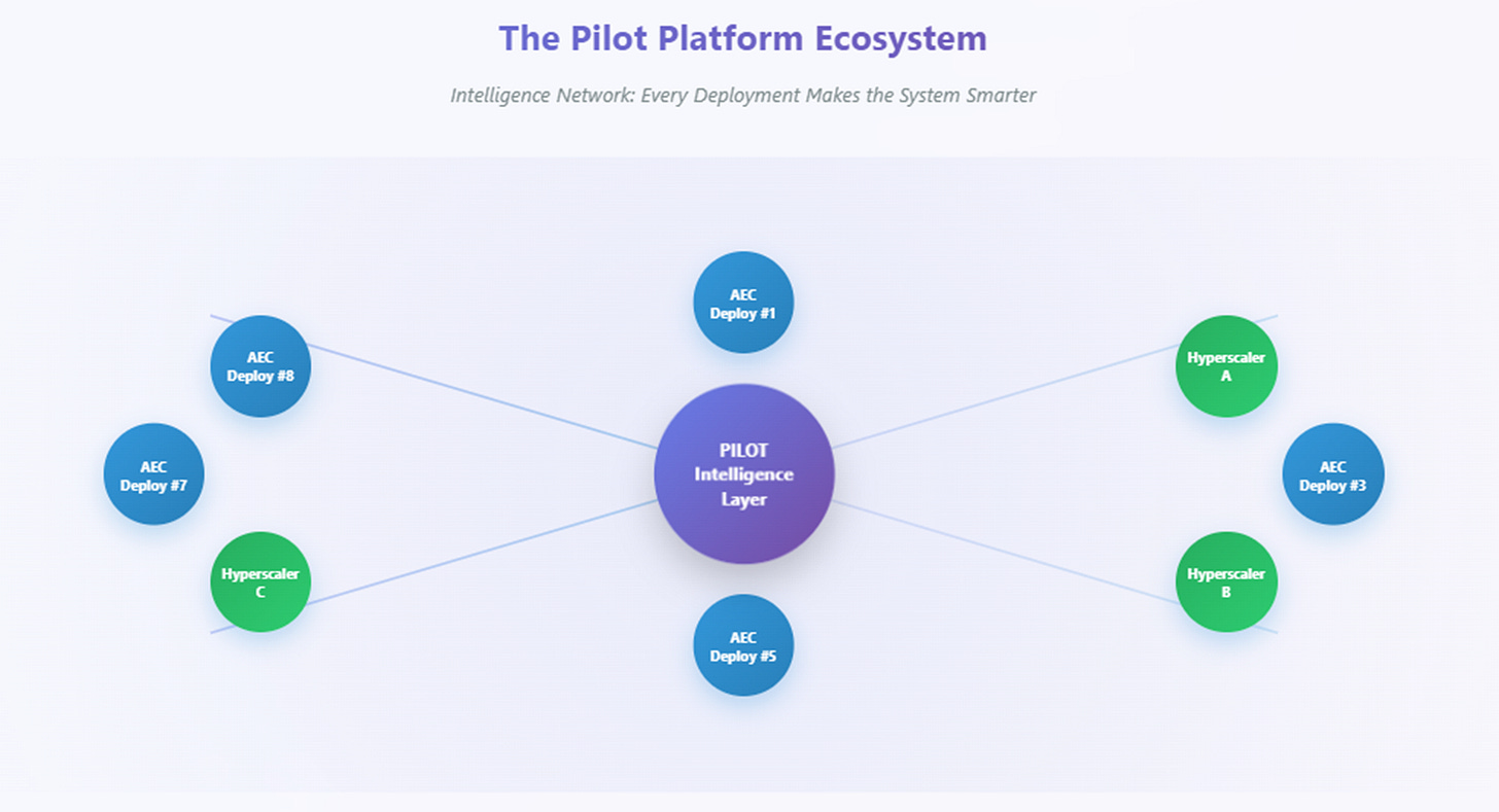 A screenshot of a computer
AI-generated content may be incorrect. A screenshot of a computer
AI-generated content may be incorrect.