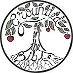 Grounded in the Bible