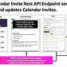 The Calendar Invite 