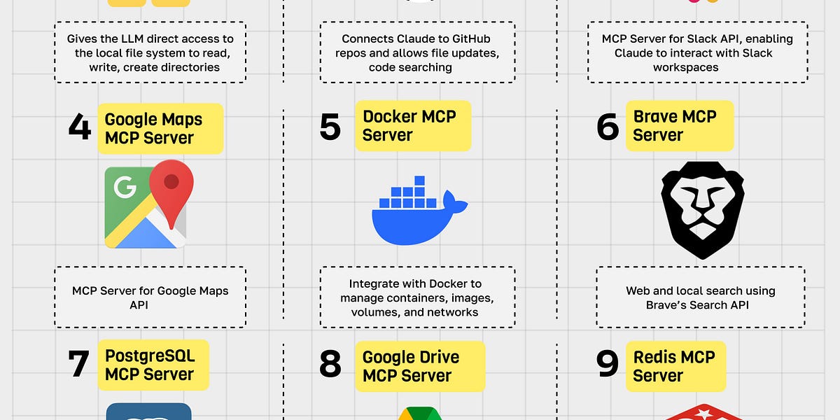 EP173：系统设计面试中需避免的最大错误