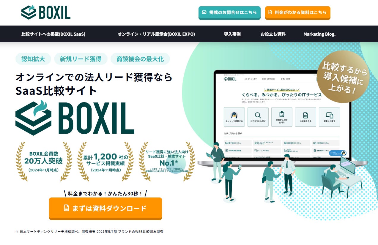 台灣 B2B SaaS 的自然流量成長案例