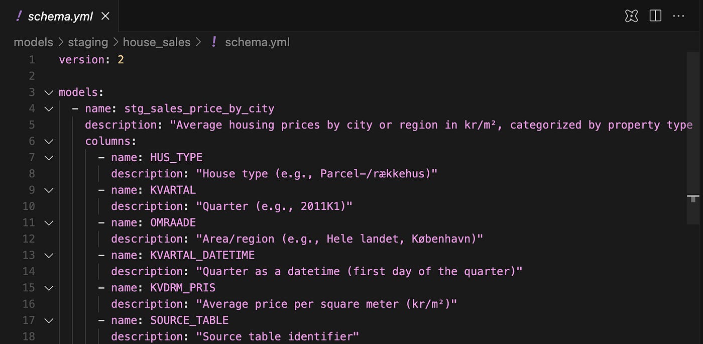 Using AI for Data Modeling in dbt