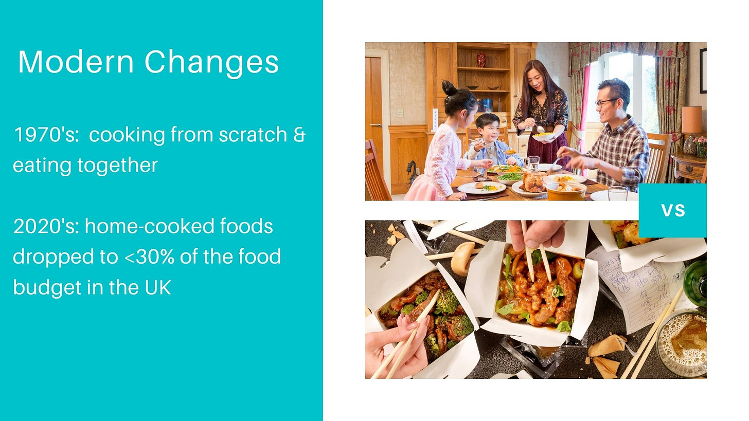 family eating at home on top vs a close up of take out food boxes and hands using chopsticks family eating at home on top vs a close up of take out food boxes and hands using chopsticks