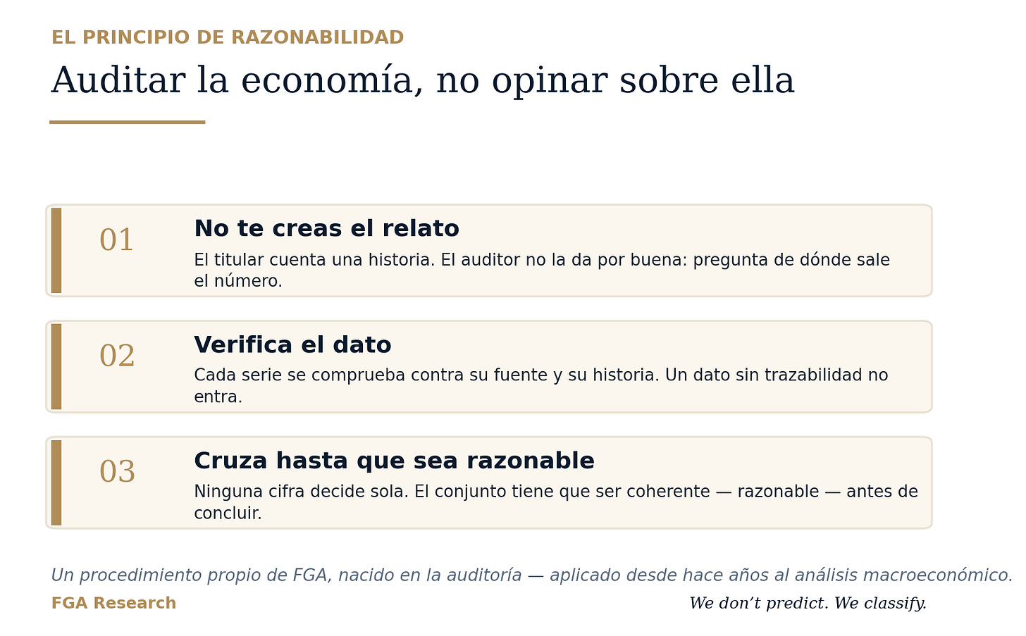 El principio de razonabilidad