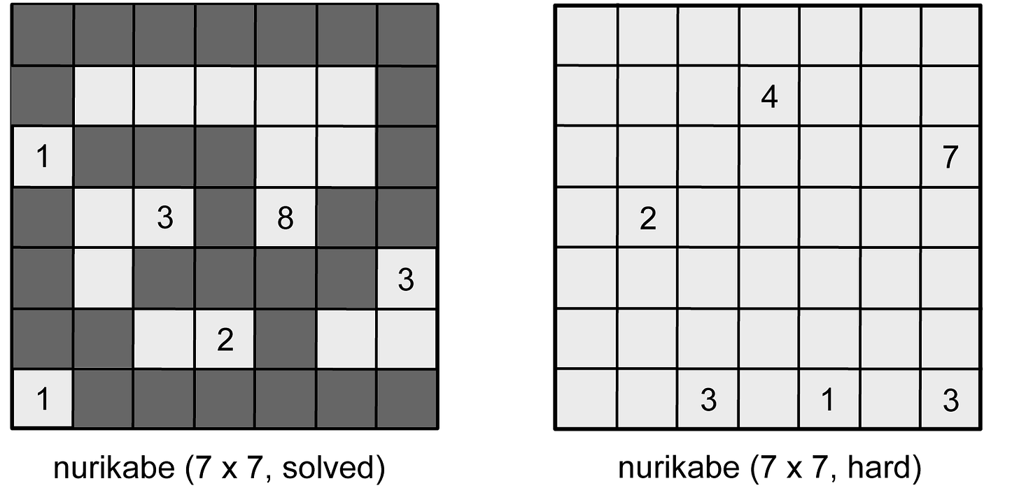 Nurikabe puzzle, examples