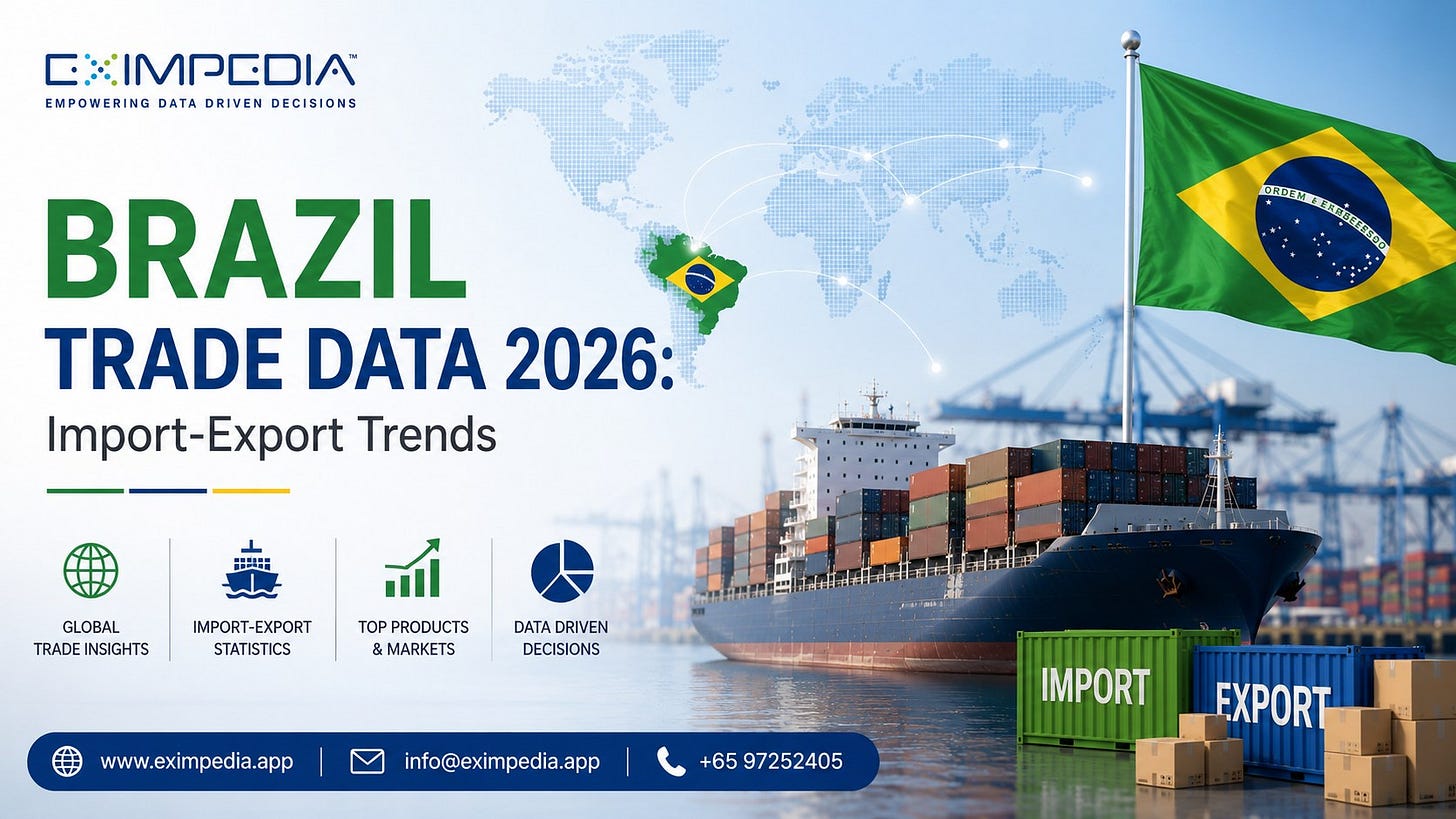 Brazil trade data 2026 infographic showing export, import, and trade surplus trends between Brazil and top global partners