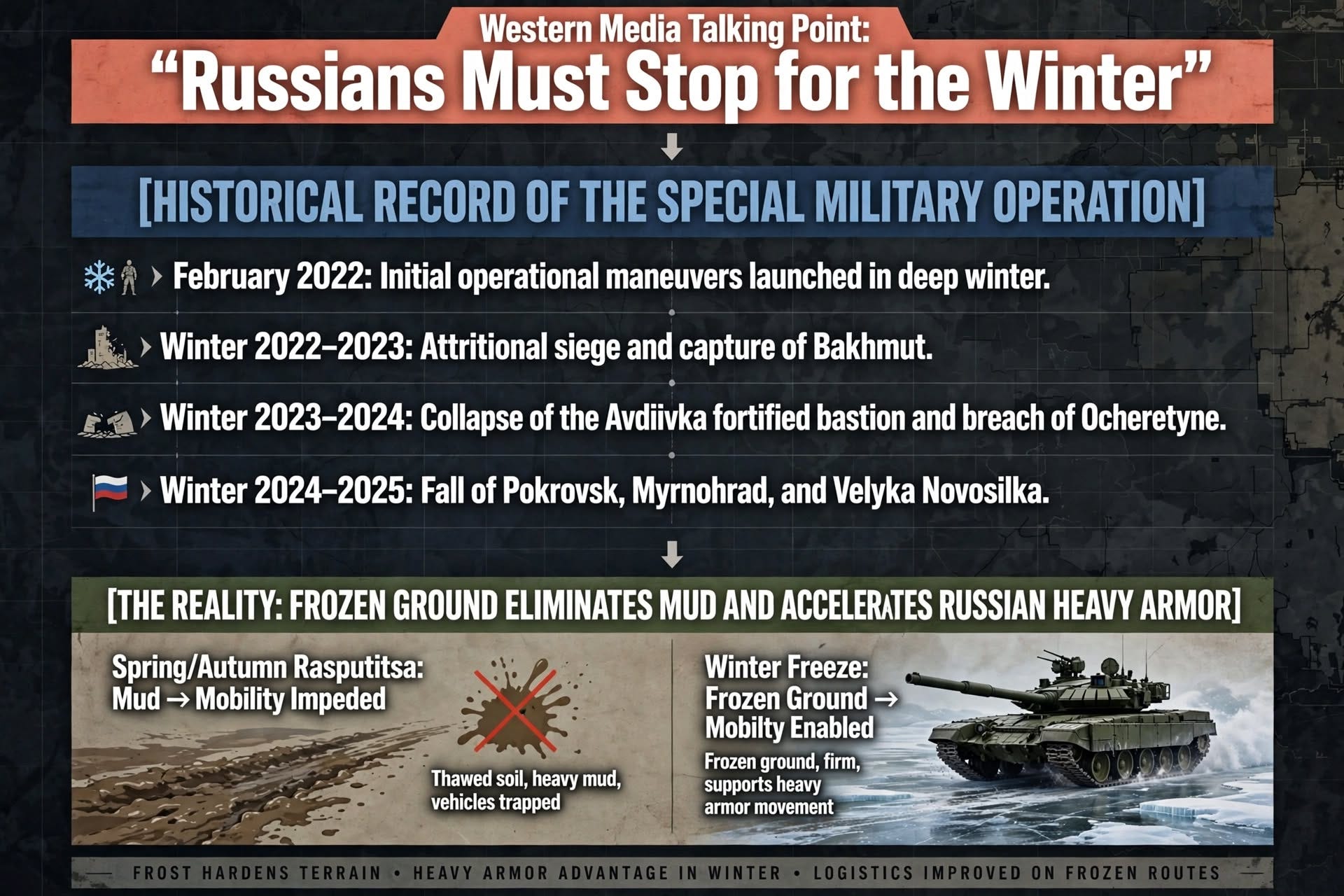 The Dnieper Strangler: The Strategic Calculus of Bridge Interdiction ...