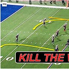 How the Patriots Neutralize the A-Wheel with Boundary Palms