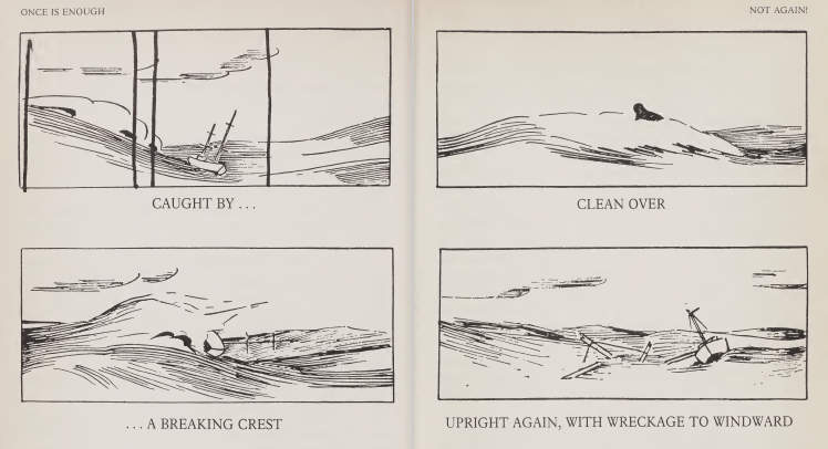 Illustrations from within Mile Smeeton's book "Once Is Enough" showing the nature of their second capsizing.