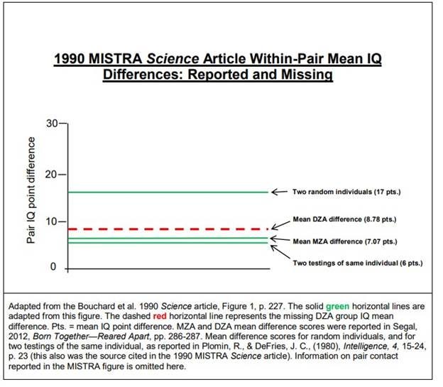 A graph with lines and a missing line
AI-generated content may be incorrect. A graph with lines and a missing line
AI-generated content may be incorrect.